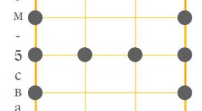 Расчет винтового фундамента 16 свай