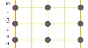 Расчет винтового фундамента из 19 свай